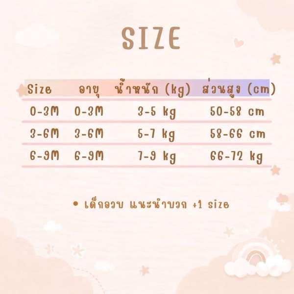 บอดี้สูทคอกลม บอดี้สูทเด็ก เด็กแรกเกิด ผ้าคอตตอน 100% นุ่มพิเศษ 0-3m,3-6m,6-9m