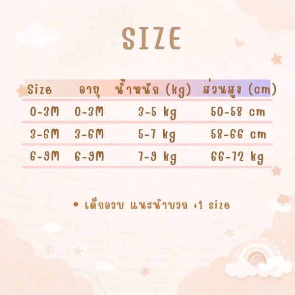 บอดี้สูทคอไขว้ บอดี้สูทเด็ก เสื้อผ้าเด็กแรกเกิด ผ้าคอตตอน 100% นุ่มพิเศษ 0-3m,3-6m,6-9m